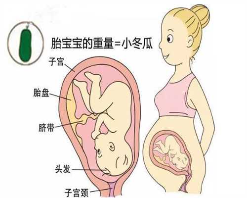 北京代孕男宝宝-哪里可找代孕妈妈_北京可以做试管婴儿的医院 湛江久和医院做